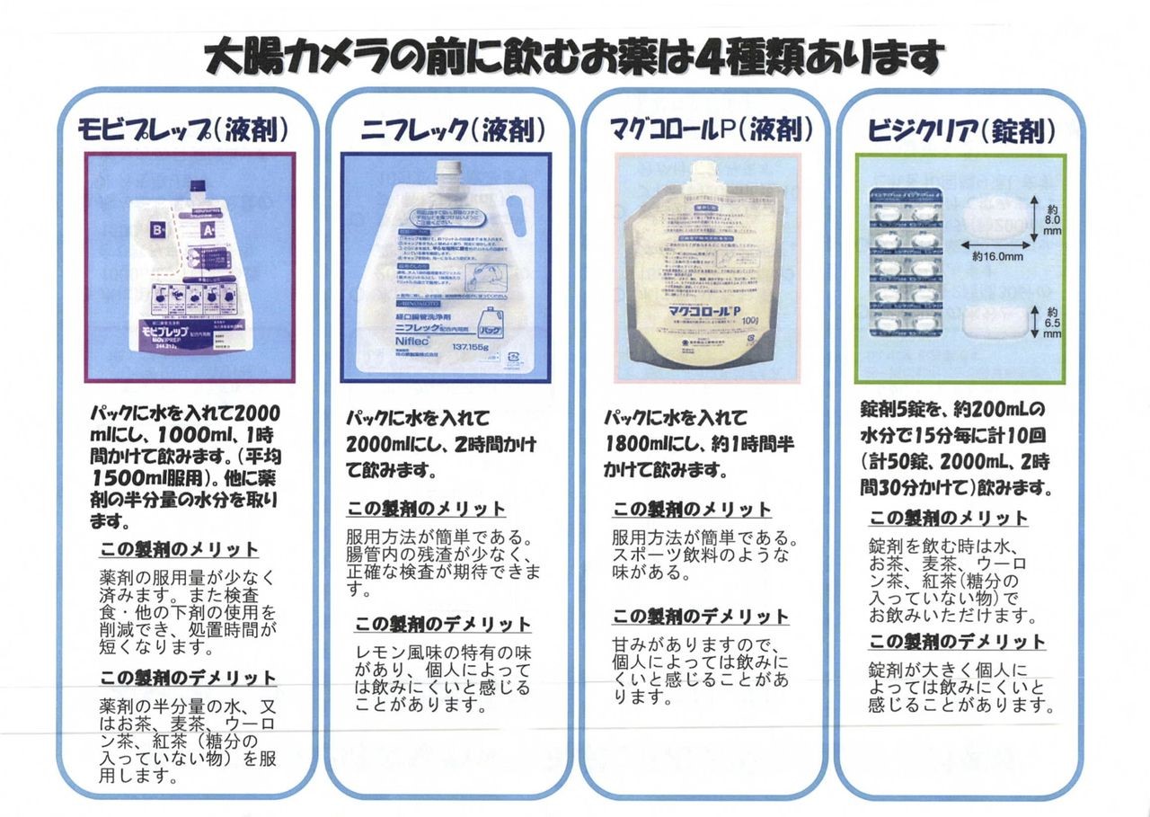 鏡 視 検査 後 食事 内 大腸